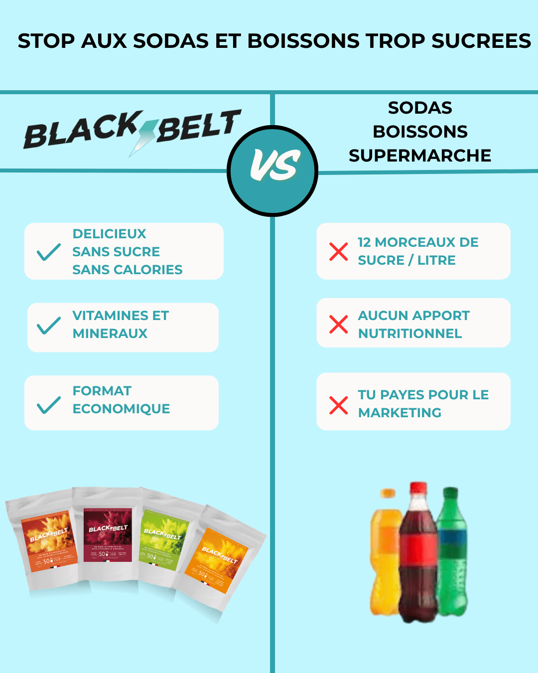 Boisson sans sucre : quelle est la meilleure alternative santé pour s'hydrater ?